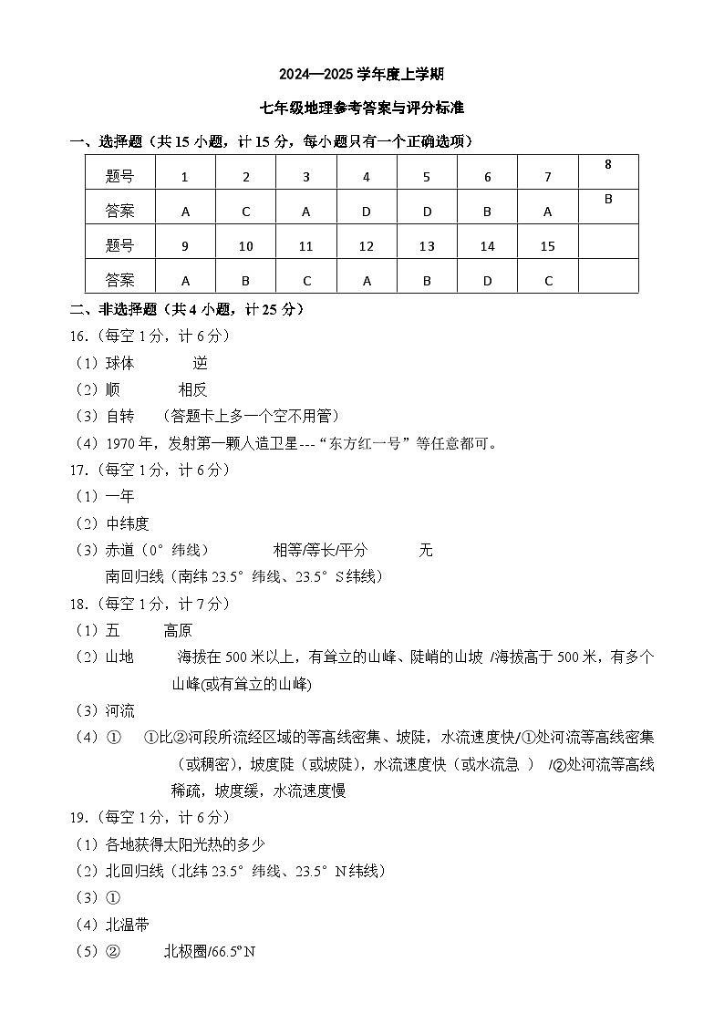 七年地理答案.第1页