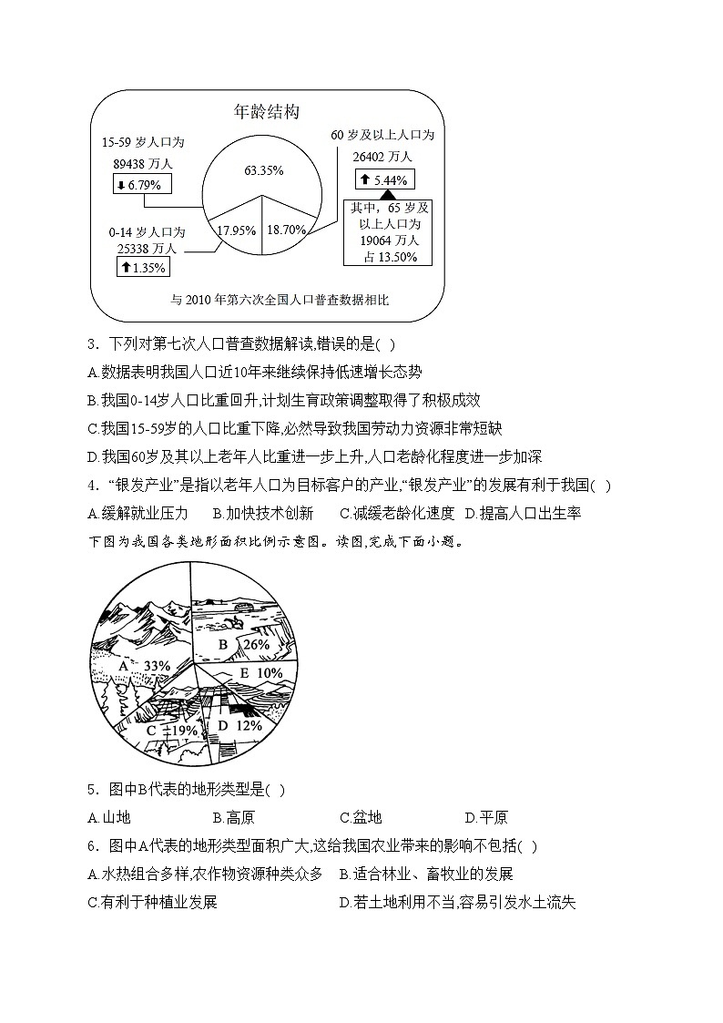 山西省朔州市怀仁市2023-2024学年八年级上学期期中地理试卷(含答案)第2页