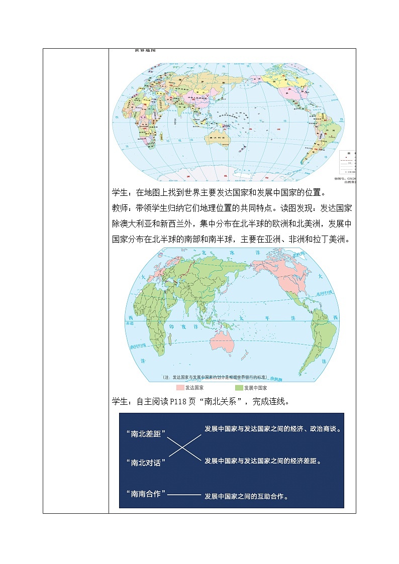 6.1发展中国家与发达国家(教案)-2024湘教版地理七年级上册pptx第3页