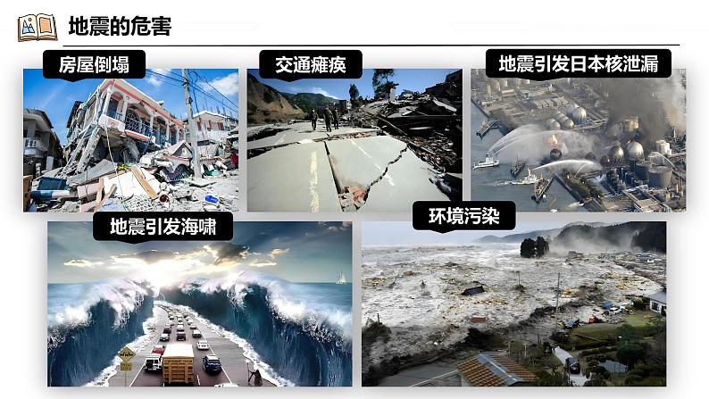 探究与实践-板块运动与地震(课件)-2024湘教版地理七年级上册第5页