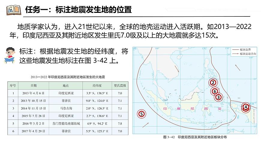 探究與實踐-板塊運動與地震（課件）-2024湘教版地理七年級上冊第7頁