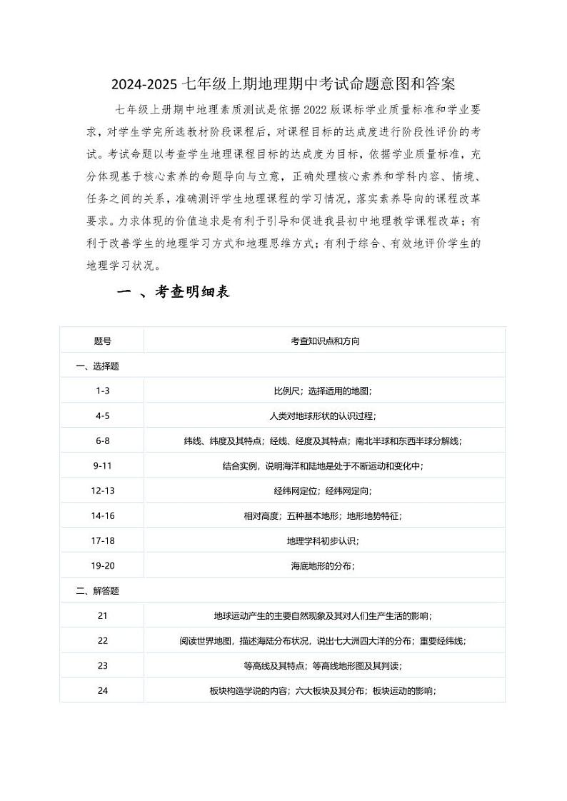 河南省驻马店市确山县2024-2025学年七年级上学期期中地理试题01