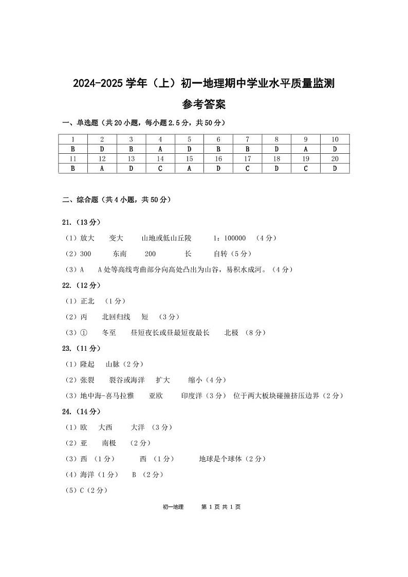 七年级地理答案第1页