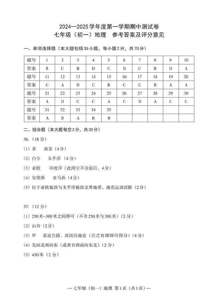 江西省南昌市2024-2025学年七年级上学期期中地理试题01