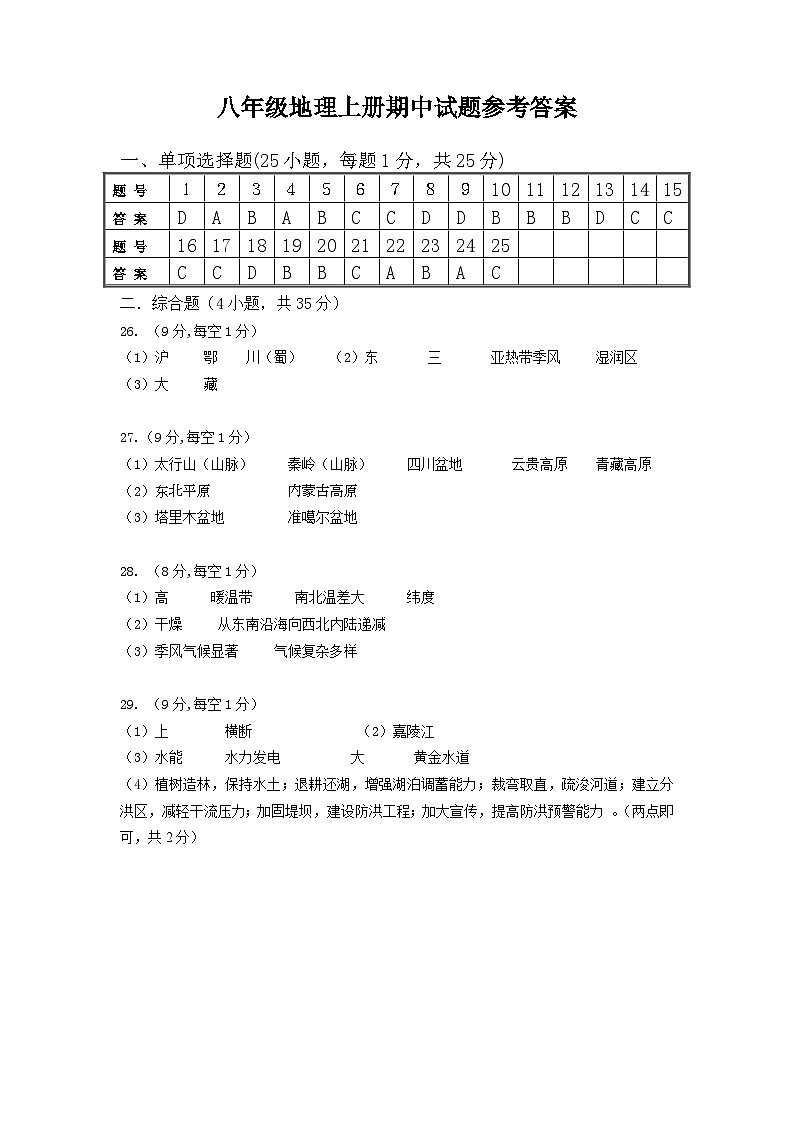 陕西省宝鸡市陈仓区2024-2025学年八年级上学期期中质量检测地理试题01