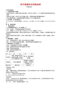 初中地理知识归纳总结