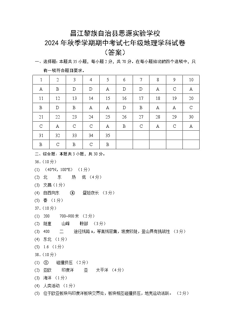 七年级(地理)学科期中考试参考答案第1页