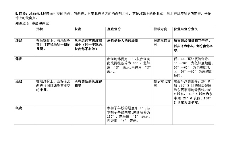 人教版(2024新版)七年级上册地理期中复习:第1~3章知识点提纲03