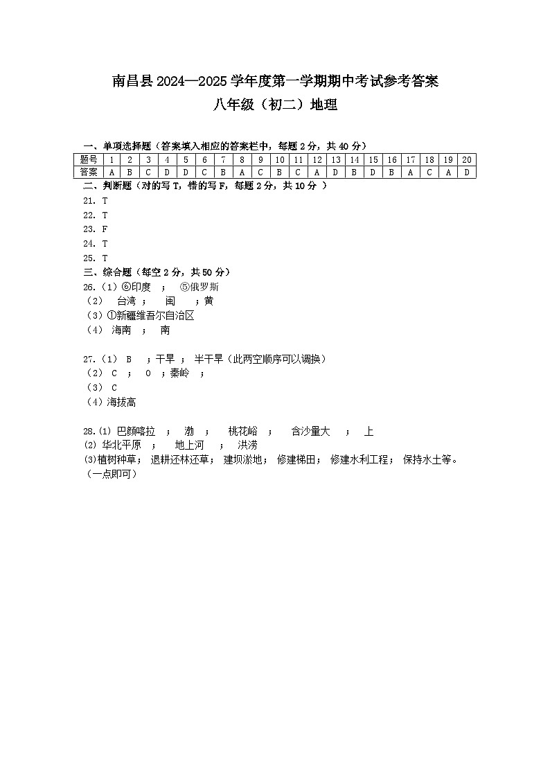 八年级地理参考答案第1页