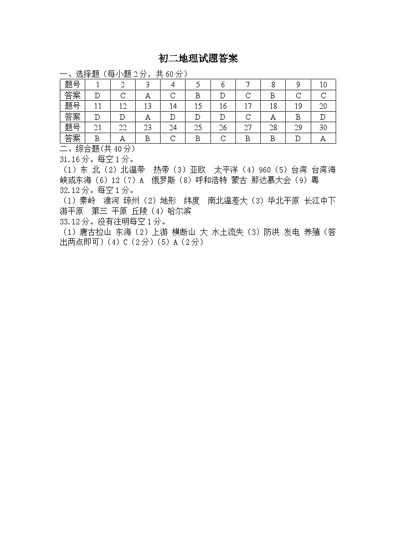 山东省烟台市芝罘区2024-2025学年七年级(五四学制)上学期期中考试地理试题01