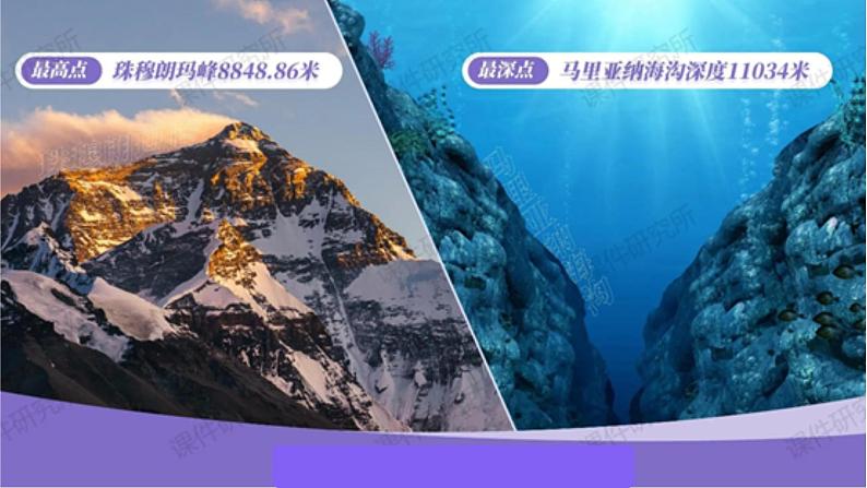 人教版地理七年级上册3.2《世界的地形》课件第3页