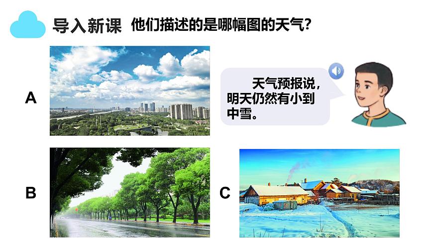 人教版地理七年級(jí)上冊(cè)4.1《多變的天氣》教學(xué)課件第2頁