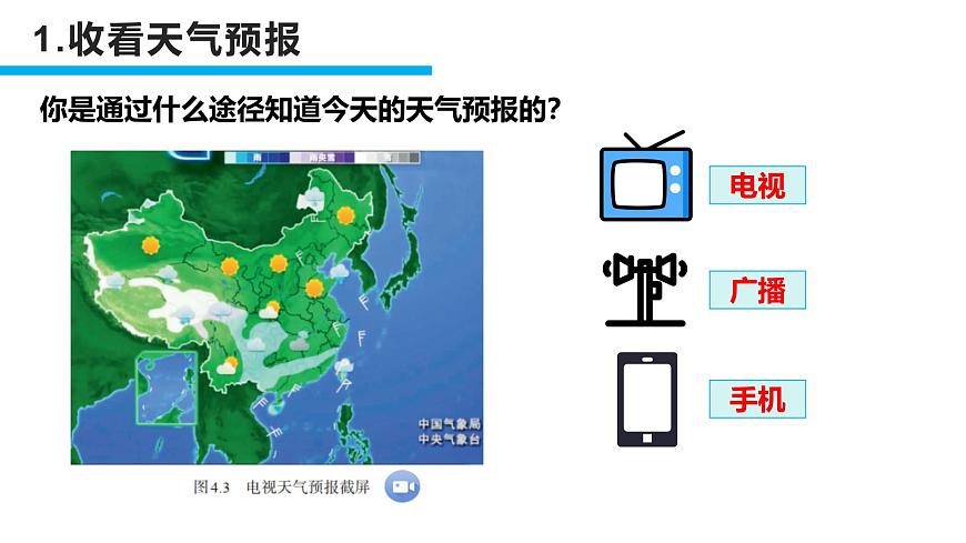 人教版地理七年級(jí)上冊(cè)4.1《多變的天氣》教學(xué)課件第8頁