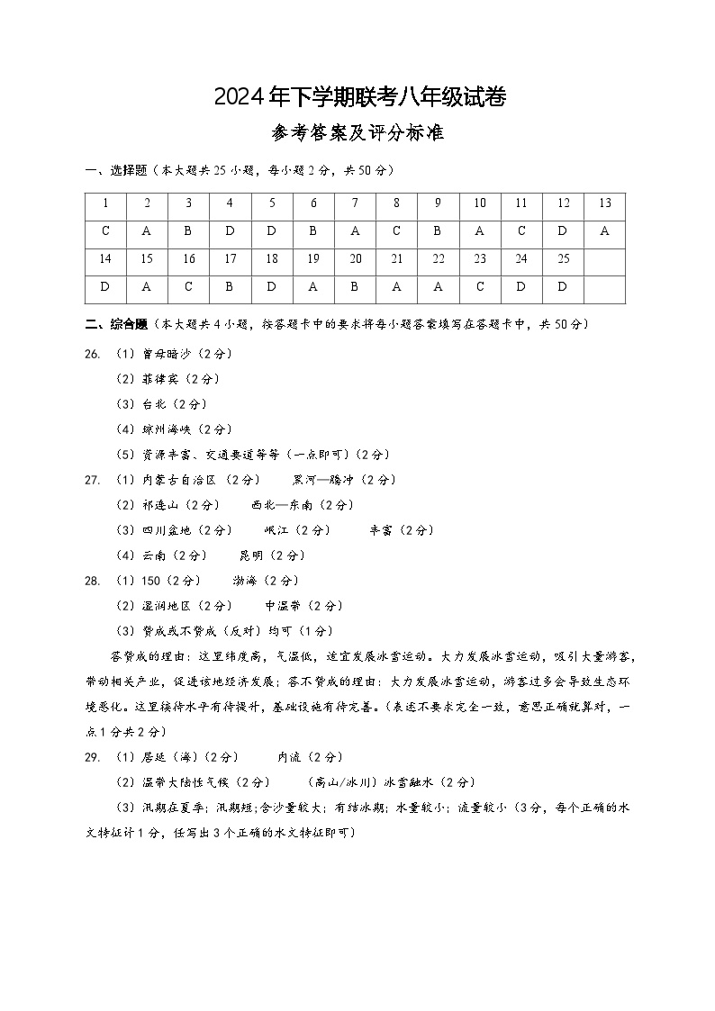 2024年下学期联考八年级期中地理参考答案