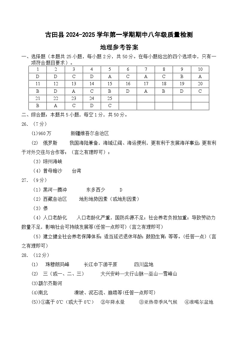 古田县2024-2025上学期期中考八年级地理参考答案第1页