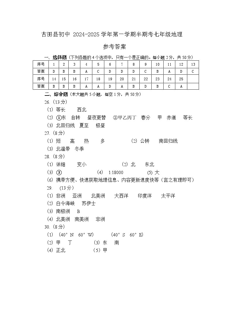 七年级地理参考答案第1页