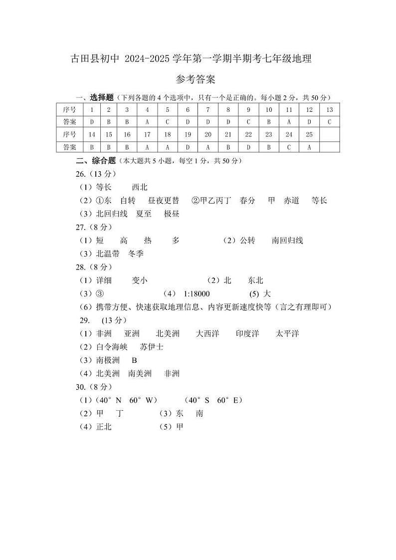 七年级地理参考答案第1页