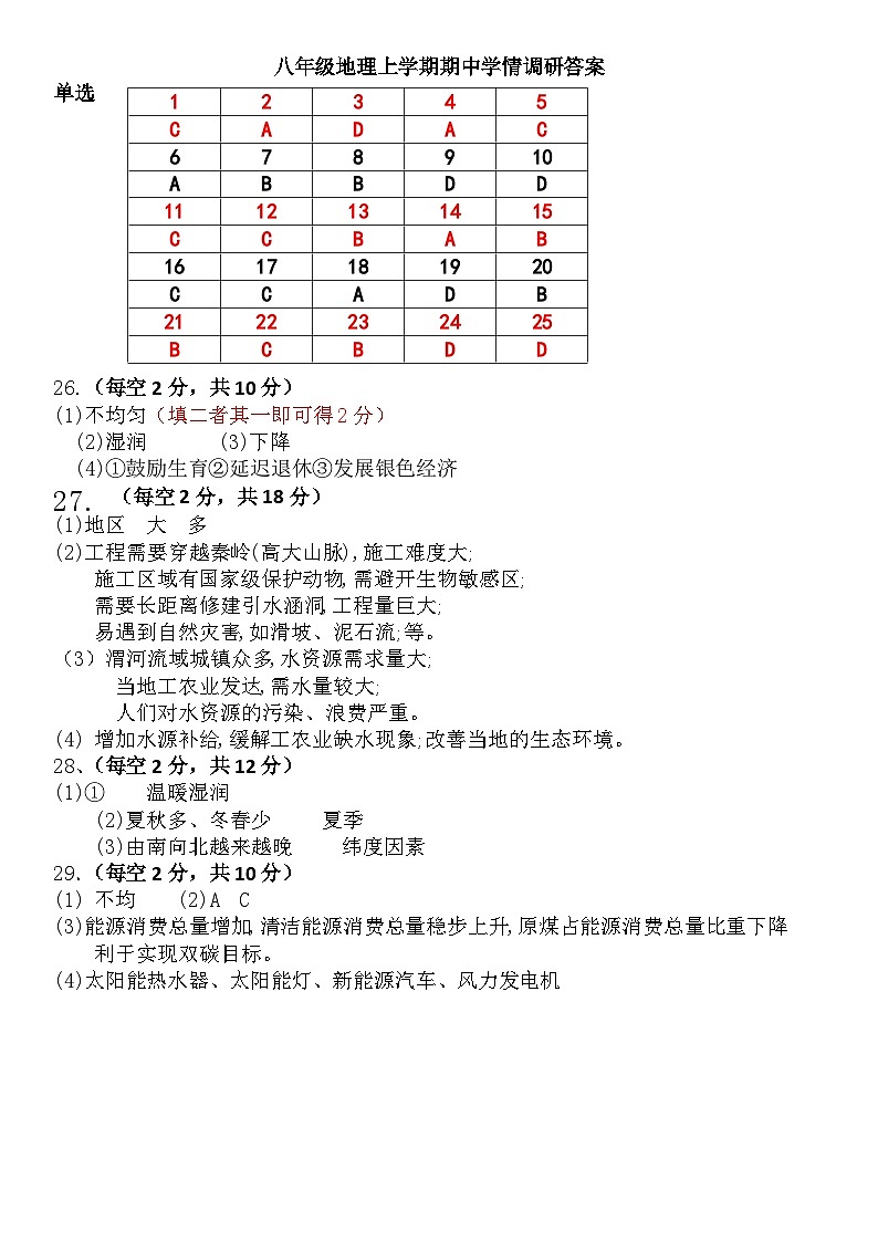 河南省郑州市郑东新区玉溪初级中学2024-2025学年八年级上学期期中学情调研地理试题01