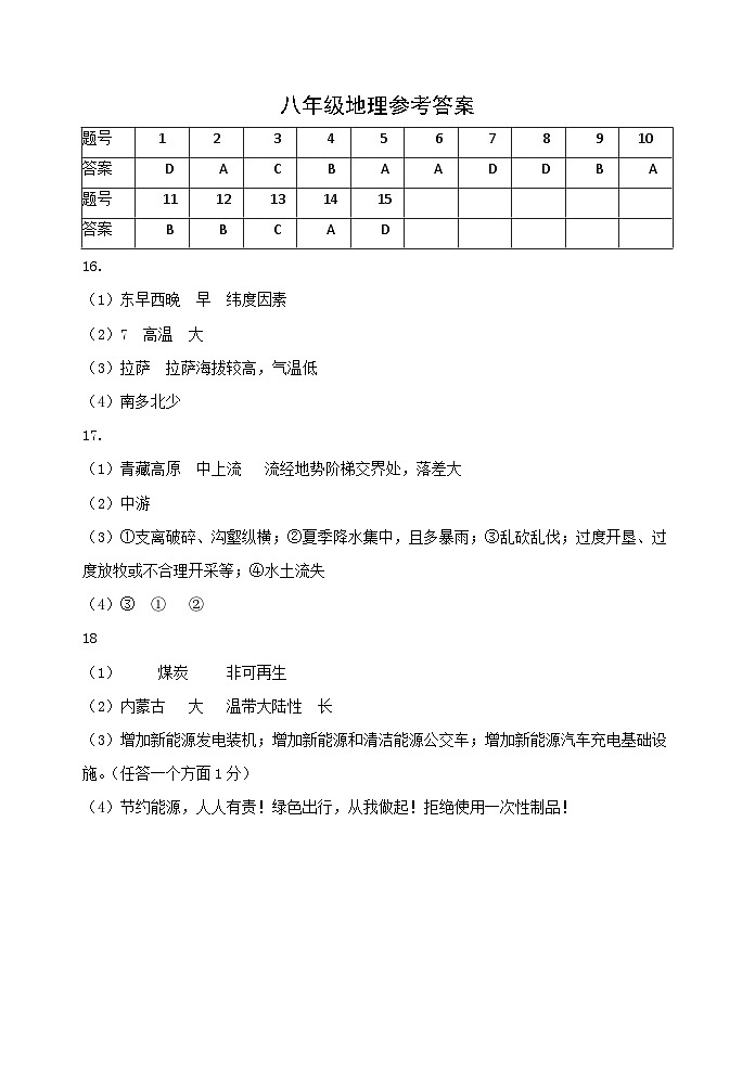 江苏省南通市启东市2024-2025学年八年级上学期期中地理试题01