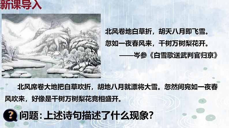 人教版地理七年级上册4.1《多变的天气》(教学课件)第2页