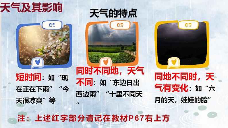 人教版地理七年级上册4.1《多变的天气》(教学课件)第8页