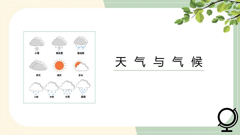 人教版地理七年级上册4.1《多变的天气》(课件)第3页
