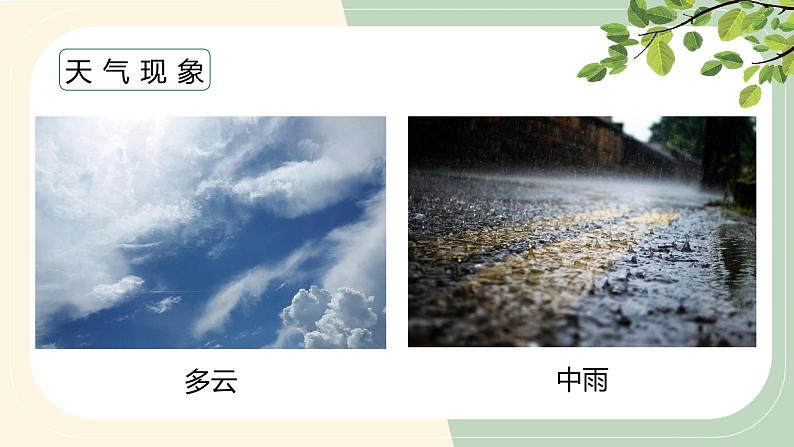 人教版地理七年级上册4.1《多变的天气》(课件)第4页