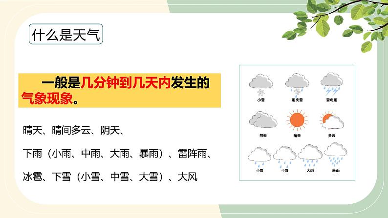 人教版地理七年级上册4.1《多变的天气》(课件)第6页