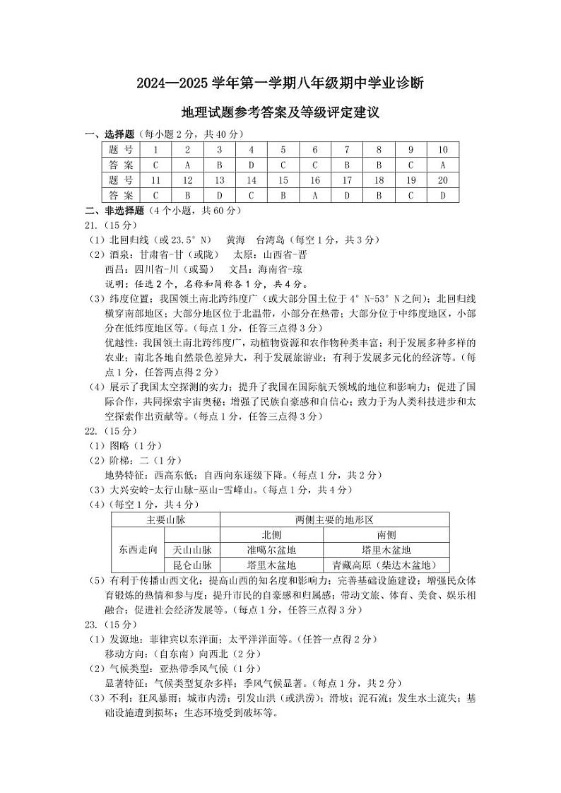 山西省太原市2024-2025学年八年级上学期期中地理试题01