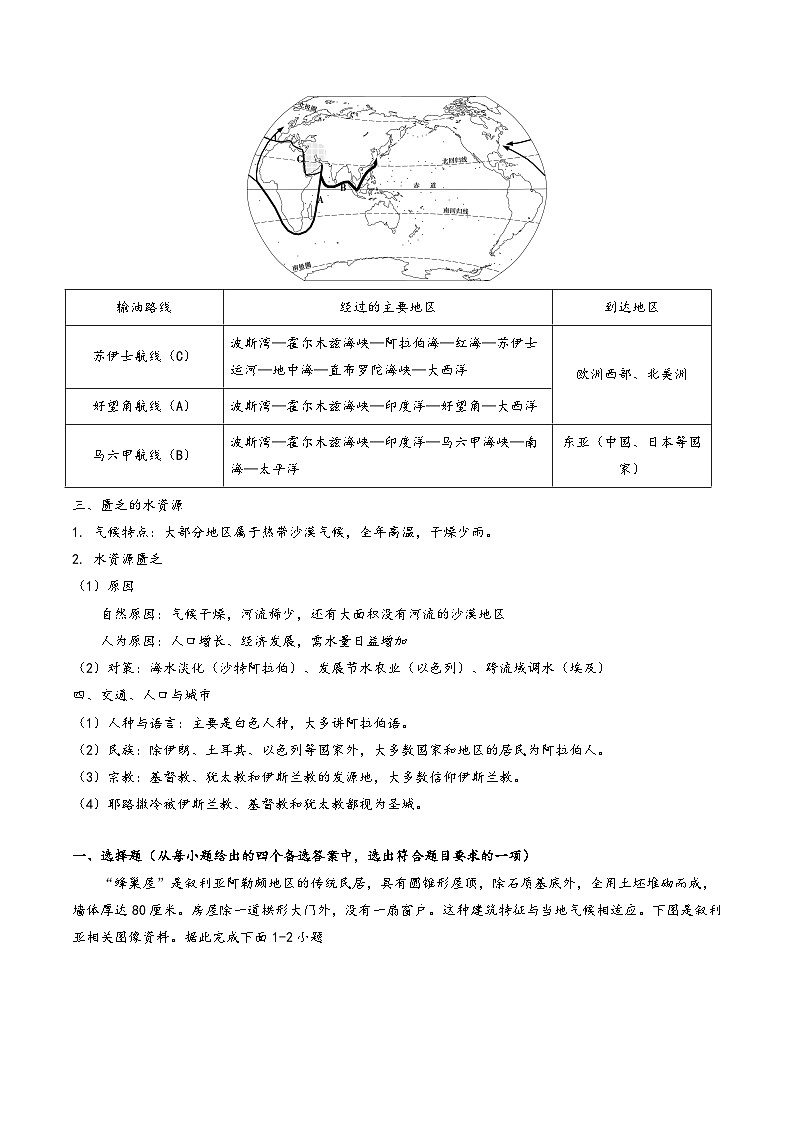 中考地理【热点·重点·难点】专练重难点14中东(原卷版+解析)第2页