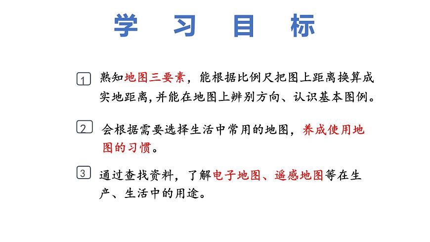 1.2 我們怎樣學(xué)地理（第1課時(shí)）-初中地理新教材七年級上冊 同步教學(xué)課件（湘教版2024）第2頁