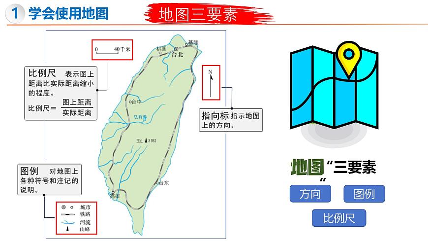 1.2 我們怎樣學(xué)地理（第1課時(shí)）-初中地理新教材七年級上冊 同步教學(xué)課件（湘教版2024）第7頁