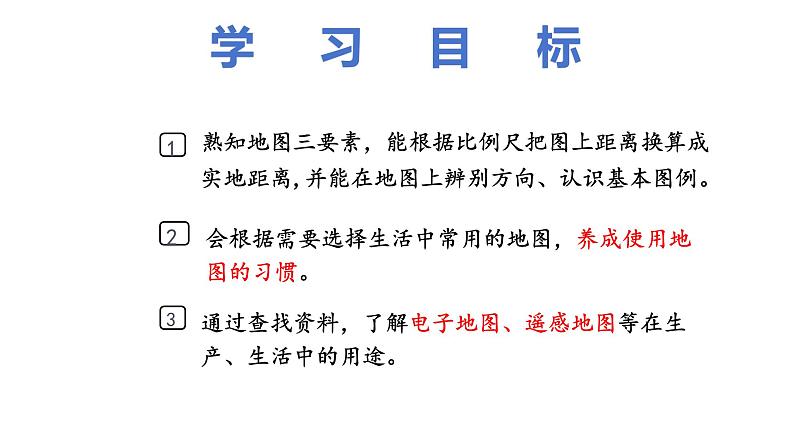 1.2 我们怎样学地理(第2课时)-初中地理新教材七年级上册 同步教学课件(湘教版2024)第2页