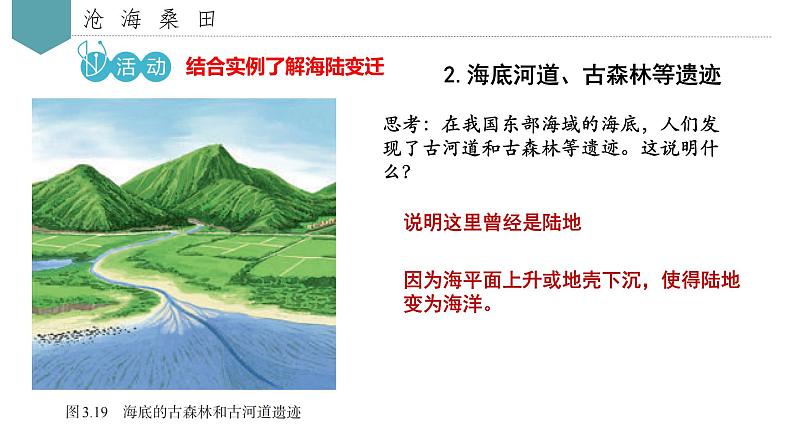 【人教新版】初中地理七上第三章 第三节 《海陆的变迁》教学课件(第1课时)第7页