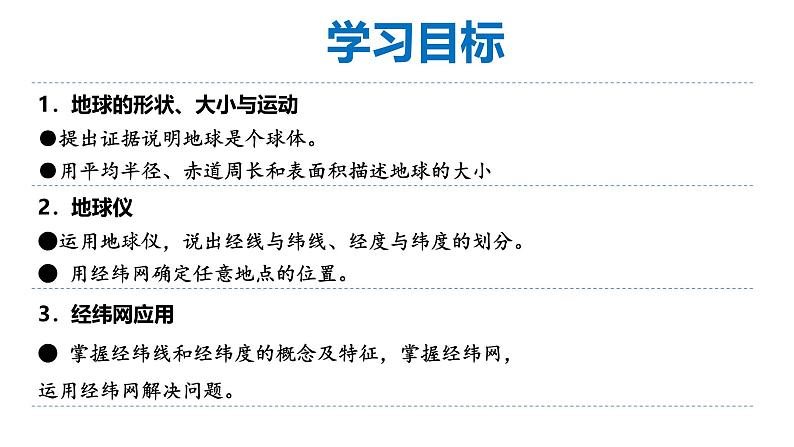 2.1 地球与地球仪(第1课时)-初中地理新教材七年级上册 同步教学课件(湘教版2024)第2页