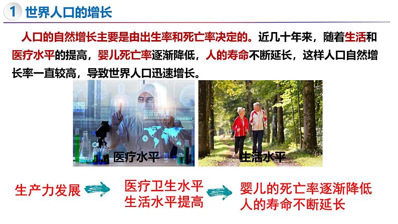 4.1 世界的人口-初中地理新教材七年级上册 同步教学课件(湘教版2024)第8页