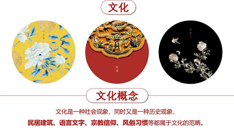4.3 丰富多彩的世界文化-初中地理新教材七年级上册 同步教学课件(湘教版2024)第4页
