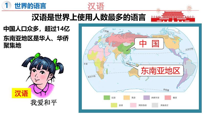 4.3 丰富多彩的世界文化-初中地理新教材七年级上册 同步教学课件(湘教版2024)第8页