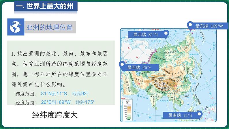 5.1 亚洲的自然环境 第1课时(课件)-2024-2025学年八年级地理下学期中图版第3页