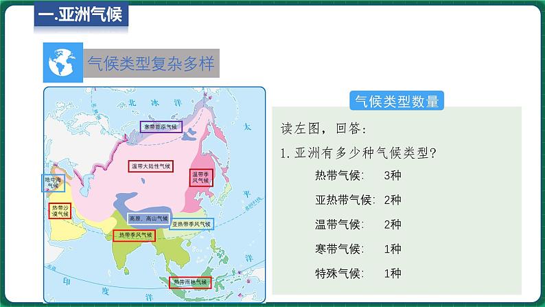 5.1 亚洲的自然环境 第2课时(课件)-2024-2025学年八年级地理下学期中图版第4页