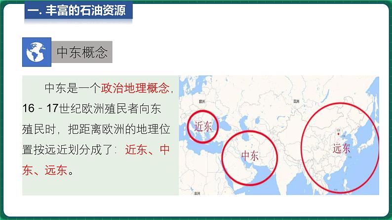 6.2 中东 第1课时 (课件)-2024-2025学年八年级地理下学期中图版第4页