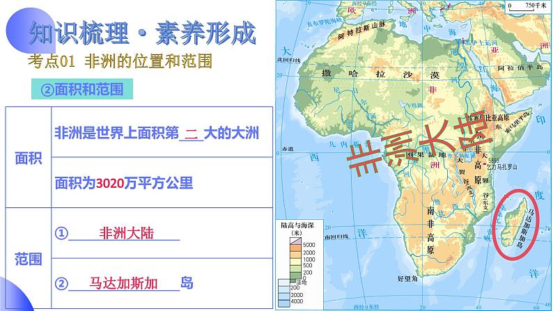 2025年中考地理一轮复习讲练测课件专题09 非洲和美洲(含答案)第7页