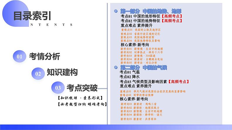 2025年中考地理一轮复习讲练测课件专题18 中国的地势、地形和气候(含答案)02