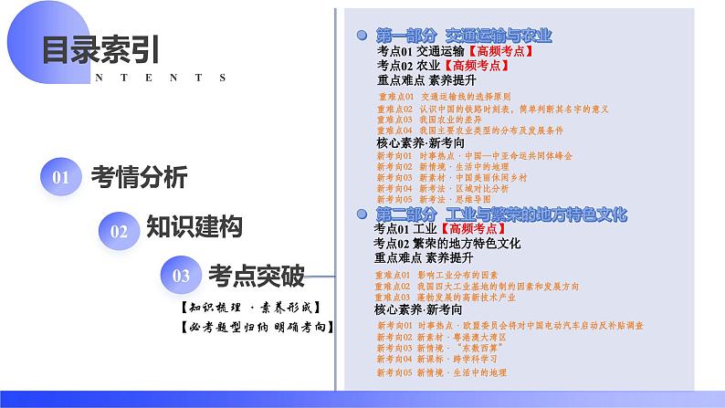 2025年中考地理一轮复习讲练测课件专题21 中国的经济和文化(含答案)第2页
