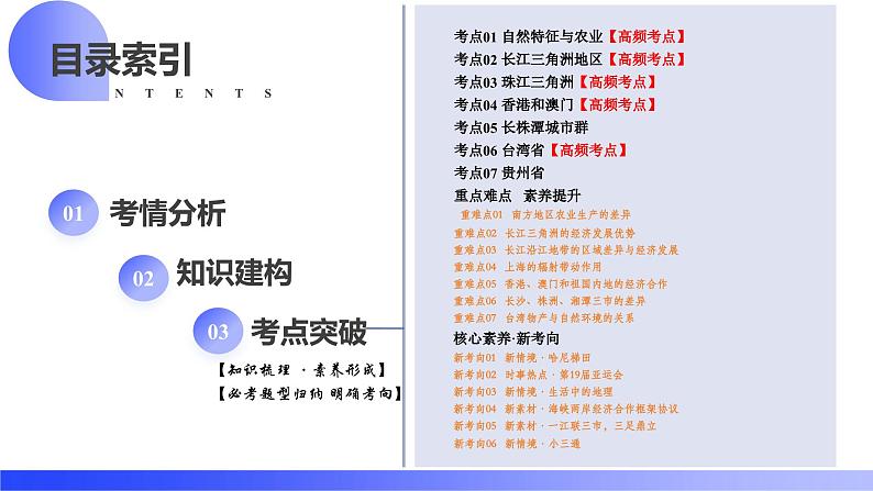 2025年中考地理一轮复习讲练测课件专题24 南方地区(含答案)02