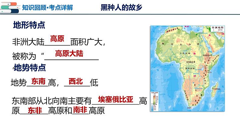2025年中考地理一轮复习考点过关课件专题11 撒哈拉以南的非洲和极地地区(含解析)第8页