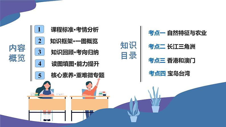 2025年中考地理一轮复习考点过关课件专题23 南方地区(含解析)第2页
