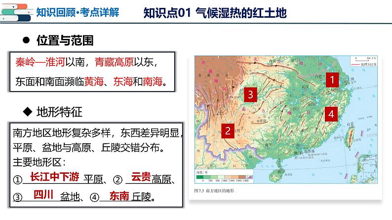 2025年中考地理一轮复习考点过关课件专题23 南方地区(含解析)第6页
