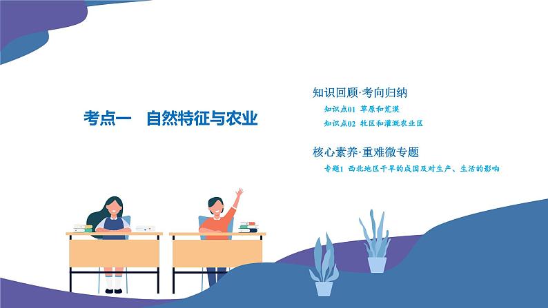 2025年中考地理一轮复习考点过关课件专题24 西北地区(含解析)05