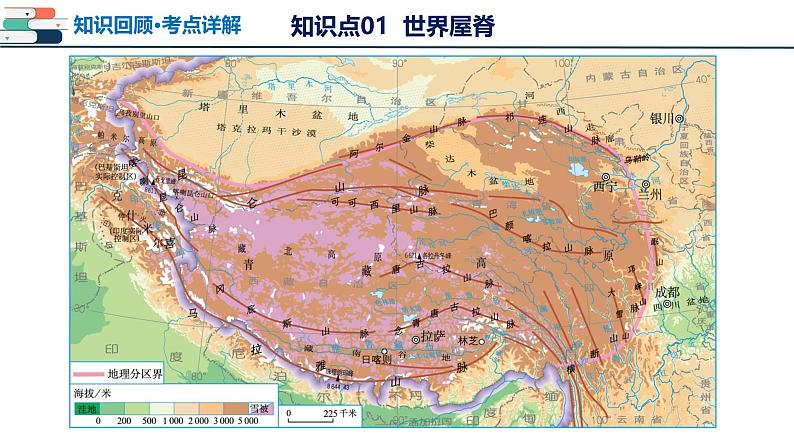 2025年中考地理一轮复习考点过关课件专题25 青藏地区(含解析)第6页